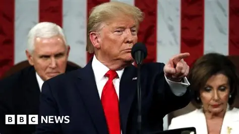 Donald Trump delivering his longest State of the Union address to Congress in 2026