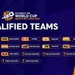 T20 World Cup Super 8 teams in action on the field