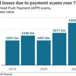 Restaurant owner reviewing financial losses caused by fraudulent chargeback claims