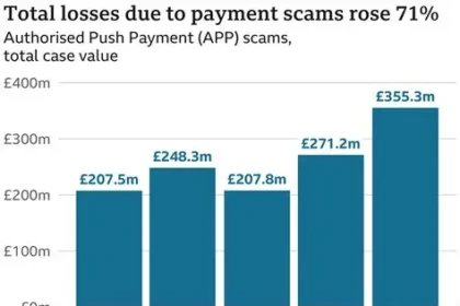 Restaurant owner reviewing financial losses caused by fraudulent chargeback claims