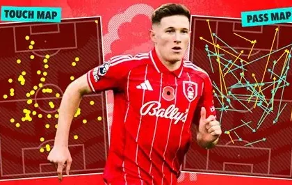 Elliot Anderson in action as Bayern Munich and Manchester United compete for transfer