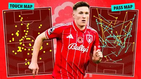 Elliot Anderson in action as Bayern Munich and Manchester United compete for transfer