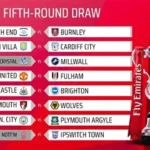 Chris Sutton discussing FA Cup fifth-round predictions with Steven Knight