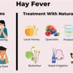 Woman outdoors sneezing with pollen in the air, representing hay fever symptoms