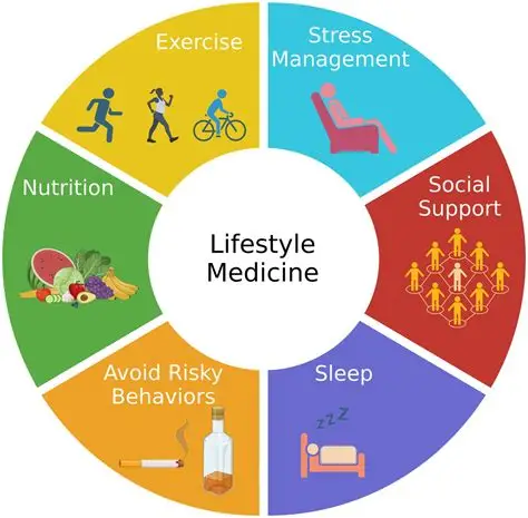 Healthy lifestyle habits like learning, exercise, and nutritious food support brain health and healthy aging