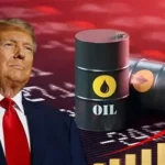 Oil price chart reacting to political statements during Iran conflict