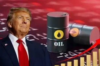 Oil price chart reacting to political statements during Iran conflict