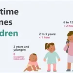 Young child using tablet with parent guidance on screen time