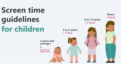 Young child using tablet with parent guidance on screen time