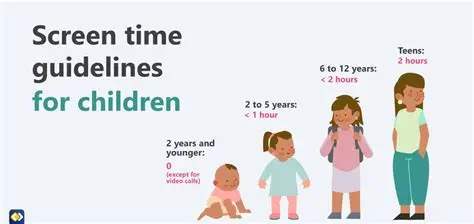 Young child using tablet with parent guidance on screen time