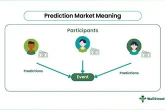 Online prediction markets face scrutiny over war bets and regulation in 2026