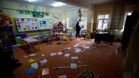 Police and emergency response outside school in Kahramanmaras after shooting incident