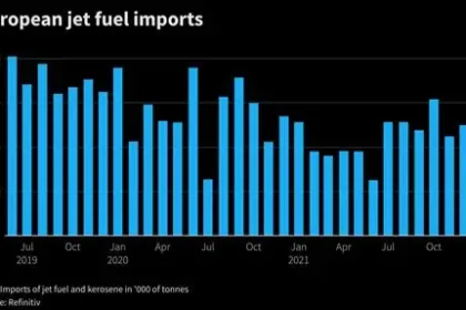 Airplanes grounded at airport due to jet fuel shortage concerns in Europe