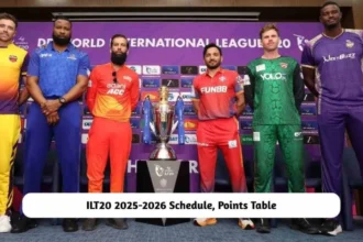 ILT20 players like Sam Curran showcase overseas talent in UAE league.