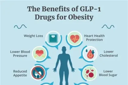 Weight loss injection pen used for obesity treatment