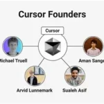 Cursor AI code editor interface showing automated coding with SpaceX deal context
