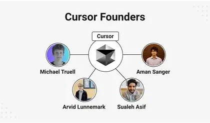 Cursor AI code editor interface showing automated coding with SpaceX deal context
