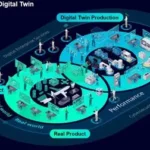 AI digital twin interface helping professional manage work tasks