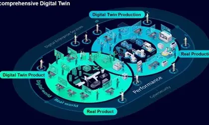 AI digital twin interface helping professional manage work tasks