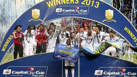 Leeds United and West Ham players competing in FA Cup amid relegation battle