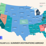 Americans summer travel shifts toward cheaper road trips