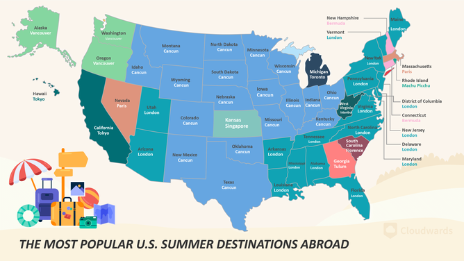 Americans summer travel shifts toward cheaper road trips
