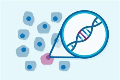 breast cancer chemotherapy DNA test Prosigna 2026 UCL study hormone therapy survival rate