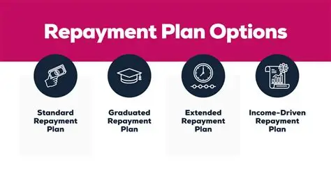 Student loan repayment plan changes RAP forgiveness rules