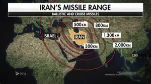 UAE air defense systems intercept Iranian missiles over the Gulf during May 4 attacks.