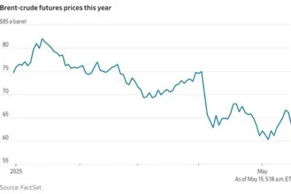 Oil prices slide after hopes rise for a US-Iran peace agreement
