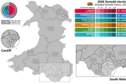 Senedd election results 2026 counting underway Wales Labour historic defeat