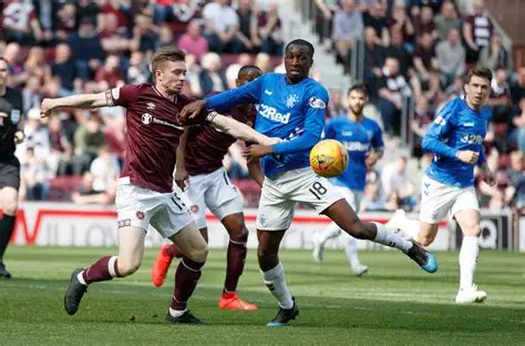 Rangers Face Tynecastle Test in Scottish Premiership Title Showdown