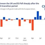 UK EU flags side-by-side as officials suggest single market goods Europe Brexit talks