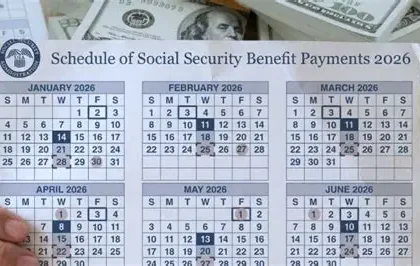 Social Security payout May 13 2026 payment schedule showing eligible birth dates for Wednesday benefits