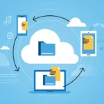 Cloud storage protecting online files with backup and security controls