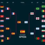 Croatia vs Belgium prediction ahead of 2026 World Cup warm-up match