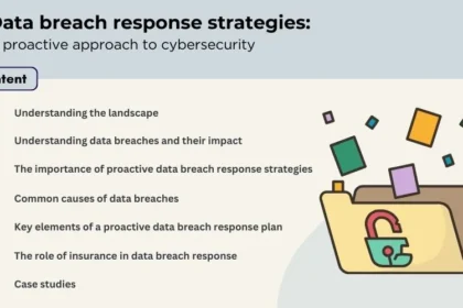 Data breach response steps protecting personal information and online accounts