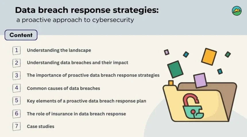 Data breach response steps protecting personal information and online accounts