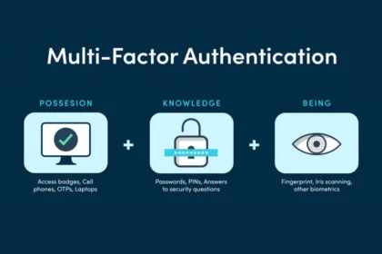 Multi-factor authentication protecting an online account from theft