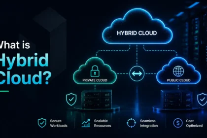 Hybrid cloud connecting public and private cloud environments