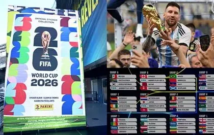 World Cup Squads 2026 final team announcements