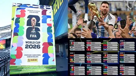 World Cup Squads 2026 final team announcements